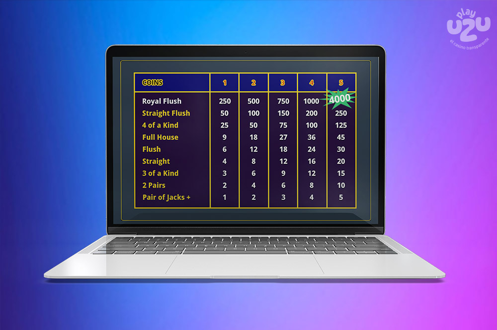 Tabla de pagos en un juego de video póker
