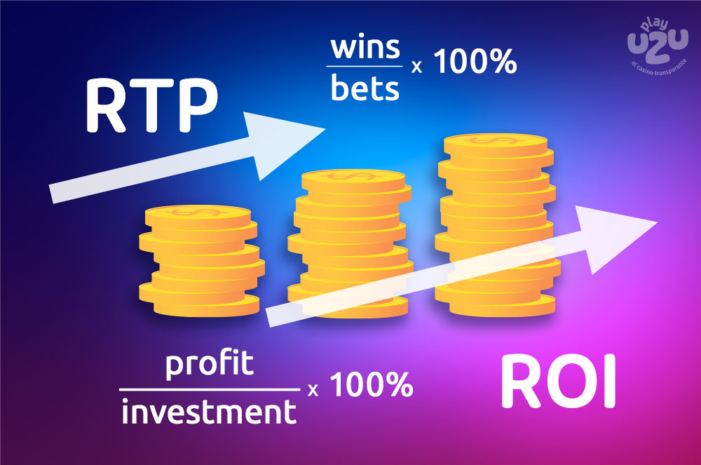 Comparación entre RTP y ROI