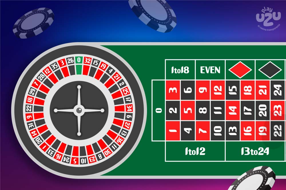 Ruleta europea girando